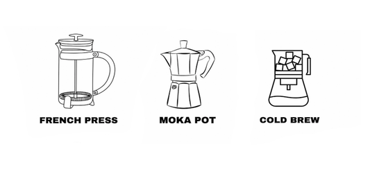 The Art of Brewing Itadi Coffee: Unlocking the Perfect Cup at Home